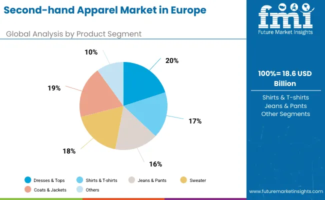 Copy   Reusable Grocery Tote Market (1)